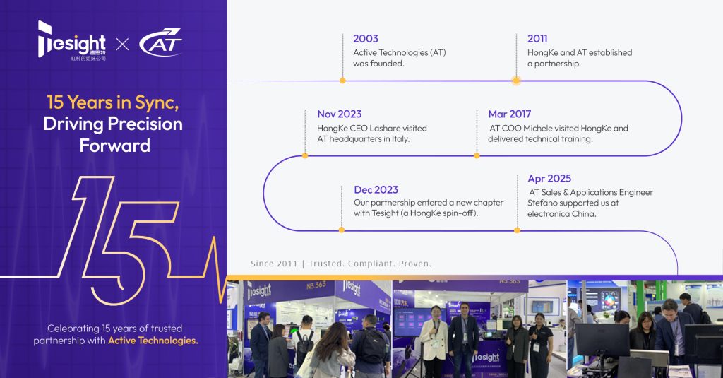 德思特新聞 | 德思特 × Active Technologies 15載同行，精準致遠